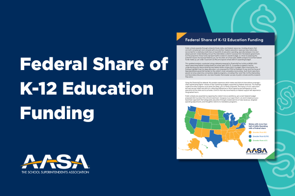 Federal Share of K-12 Education Funding