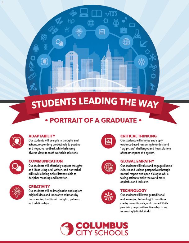 Portrait of a Graduate - Columbus City Schools