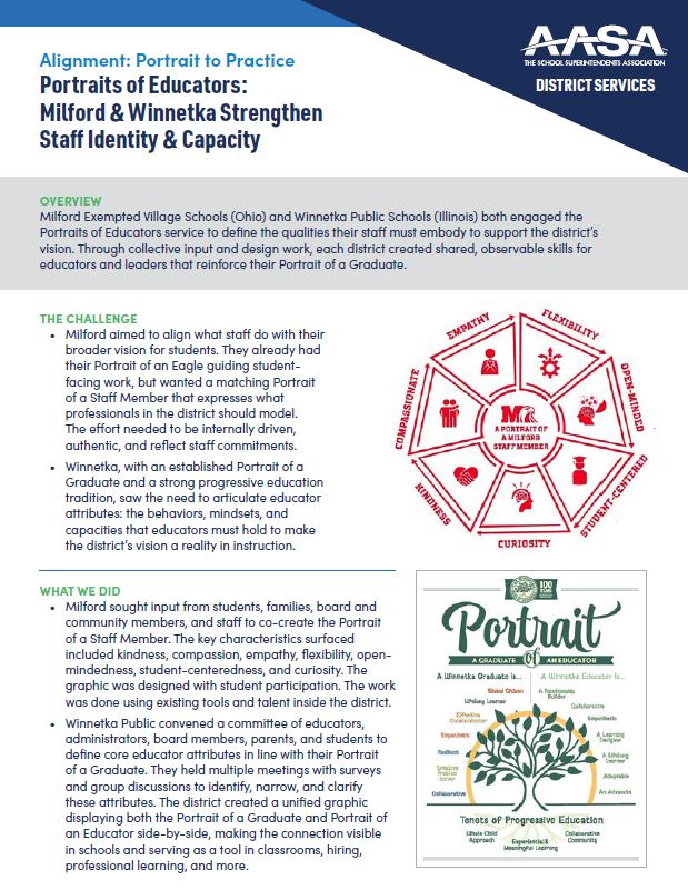 Portraits of Educators Staff Identity Case Study Cover