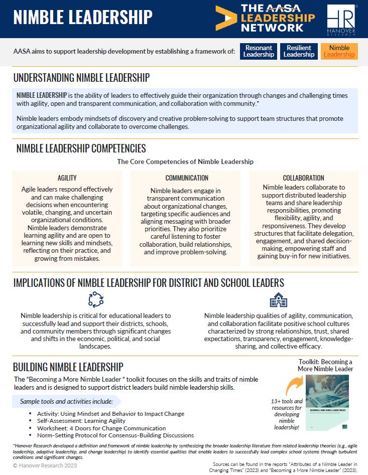 Nimble Leadership Infographic