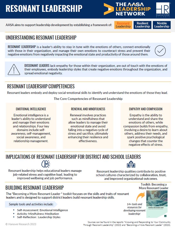 Resonant Leadership Infographic