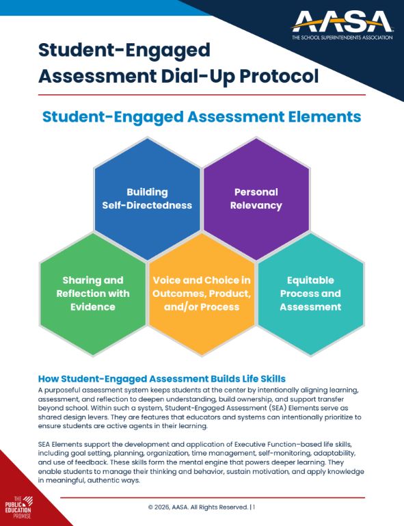 Student Assessment Protocol