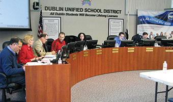 Dublin Unified School District
