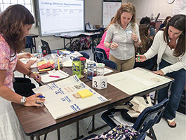 Three teachers work on a project on posterboard around a table