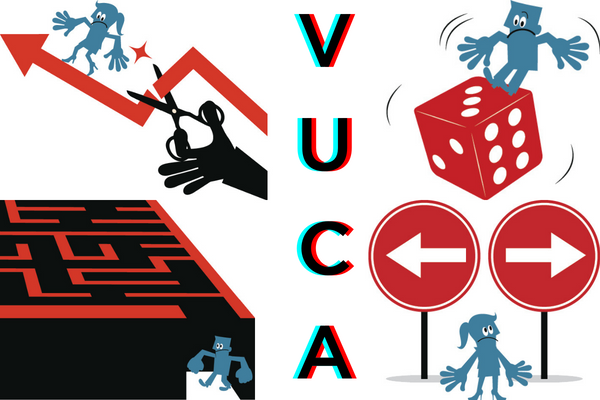 VUCA Thumbnail