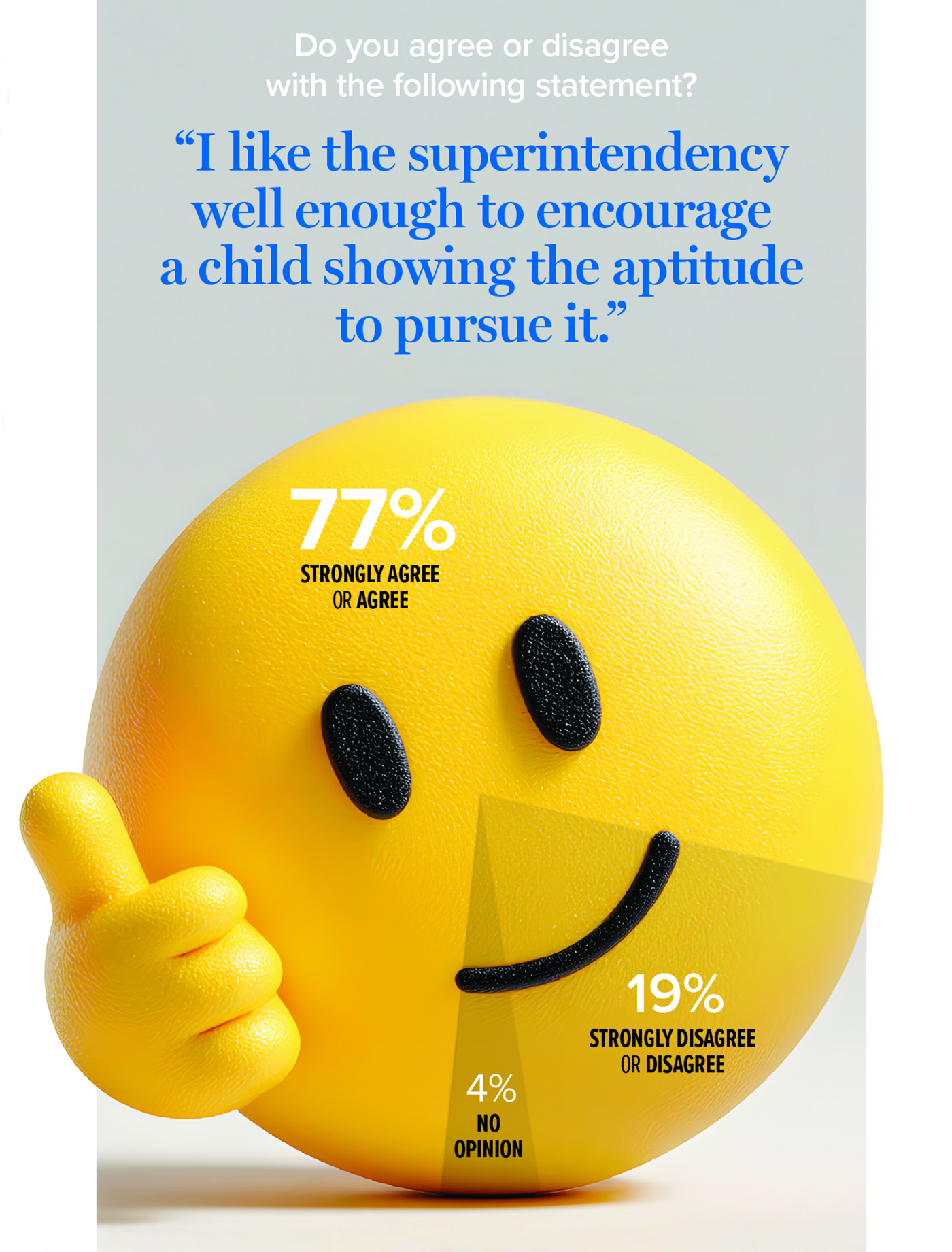 Smiley face pie chart graphic with thumbs up