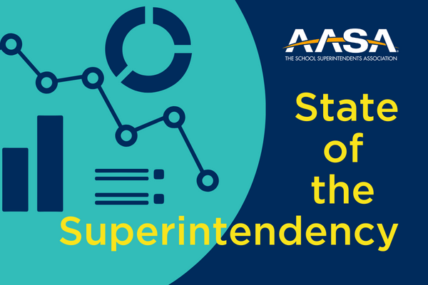 State of the Superintendency Thumbnail