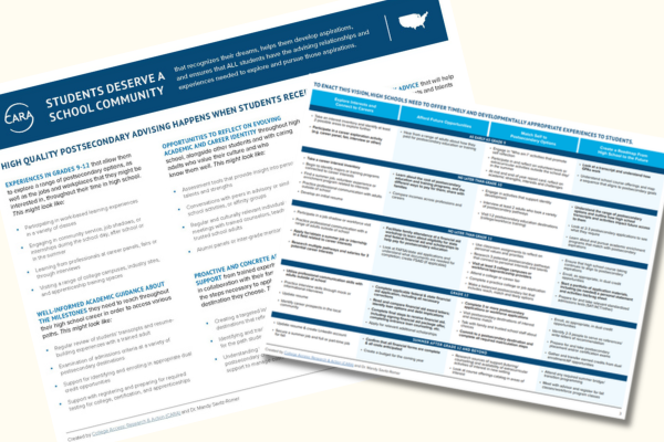 Beyond College and Career-Ready Rhetoric: A Framework Superintendents ...