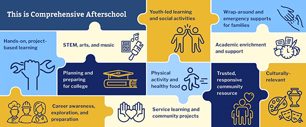 Comprehensive Afterschool